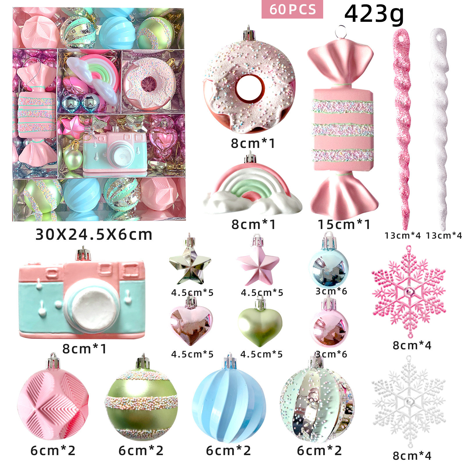 Navidad transfronteriza macaron set bolas de Navidad series de dulces de colorido bolas de plástico colgante árbol de Navidad