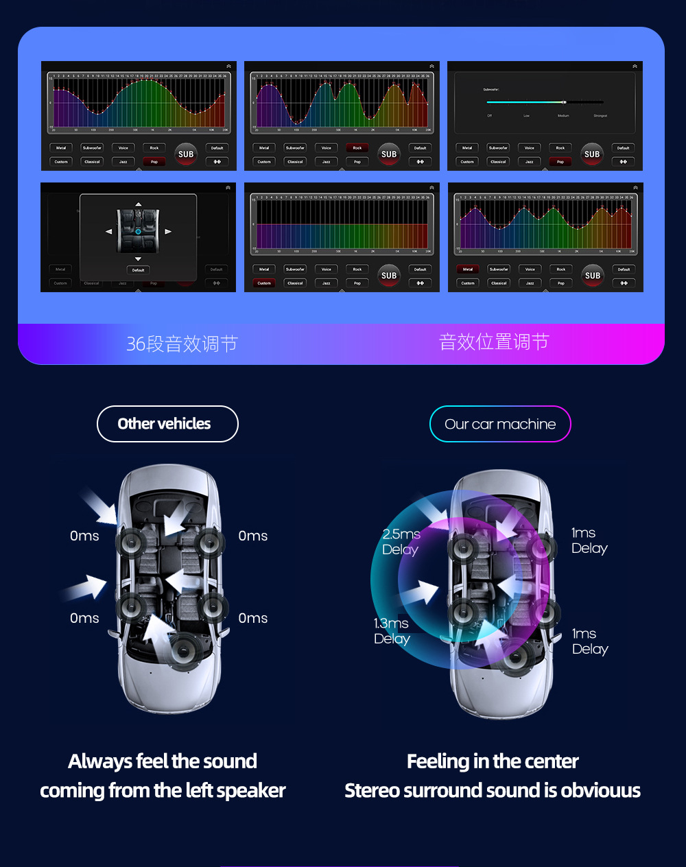 Suitable for Volkswagen, Seat, Android car navigation, Magotan rearview camera, Golf GPS navigation all-in-one device