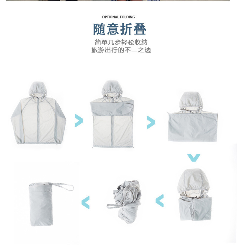 一键复制_20200325175228