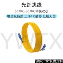 ��ģ�pо���w���� SC-LC/FC/ST ��ż��p�����w �C�ϲ������̌���