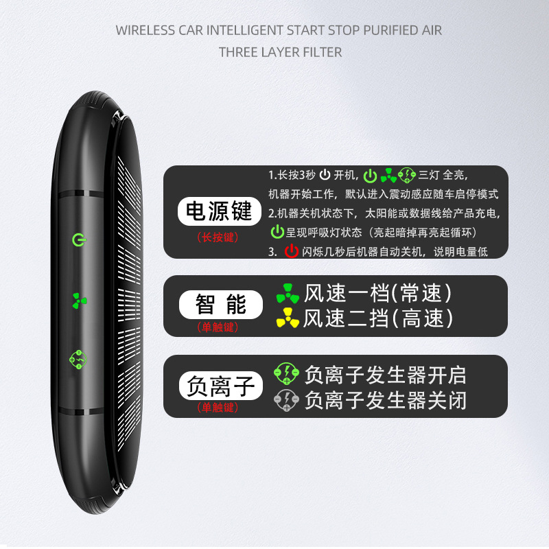 Car Air Purifier, Car Oxygen Bar, Formaldehyde Removal, Odor Removal, Second-Hand Smoke Aromatherapy, Car Start-Up