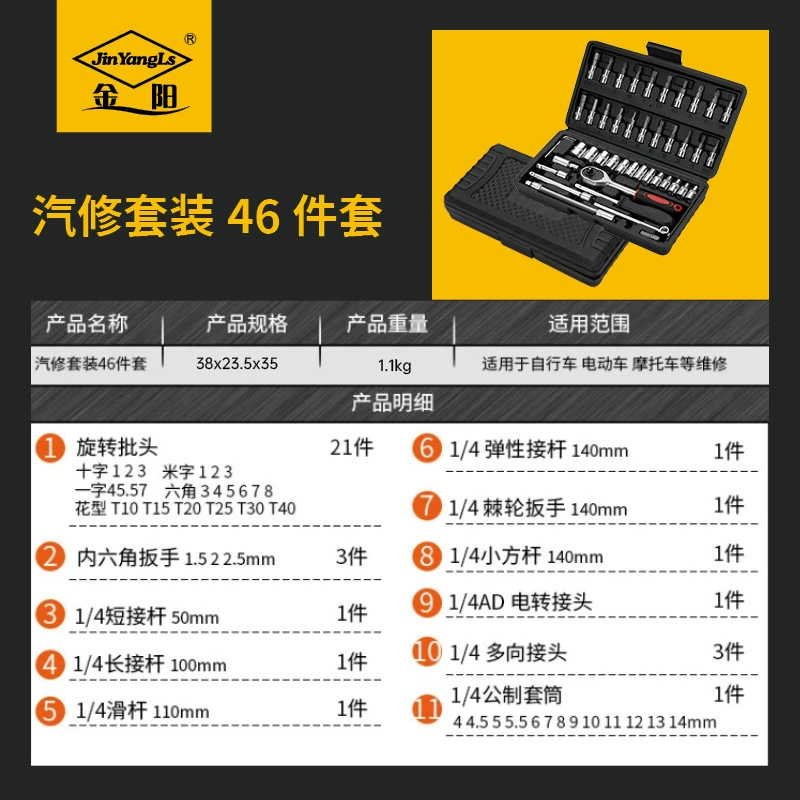 Wrench, fast tools set, wholesale