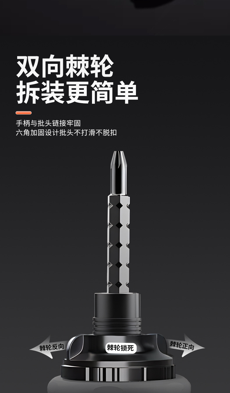 13合一棘轮螺丝刀套装