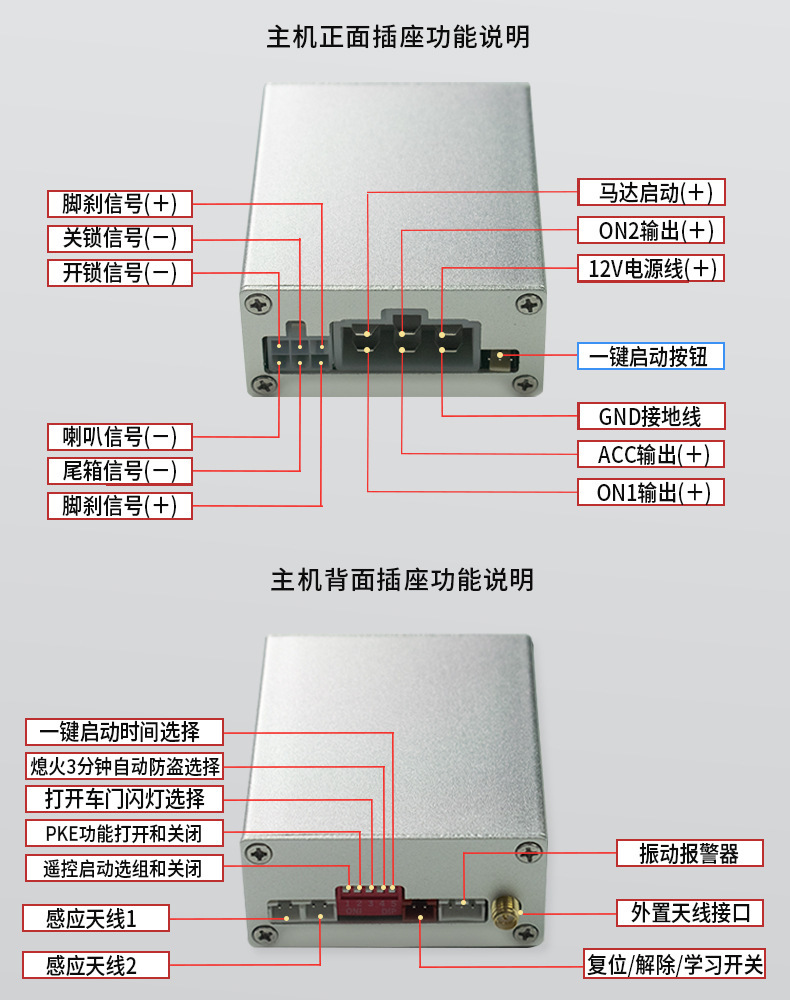X2 Aluminum Alloy Series Model: Intelligent One-Button Start + Pke Entry with Mobile App Control + Trunk Control