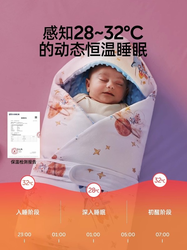 婧麒新生婴儿抱被初生包被薄款纯棉a类秋冬季宝宝产房包单豆豆绒|undefined