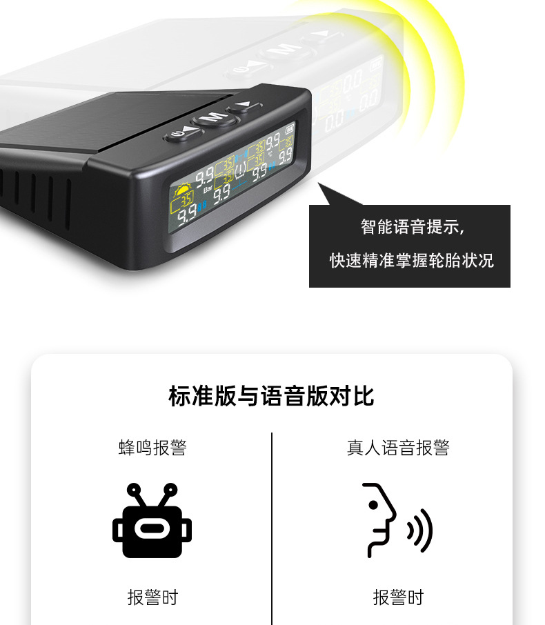 T12-6 Wheel-Mounted Tire Pressure Detector Solar-Powered Tire Pressure Monitoring High-Precision Wireless Rv Tire Pressure Tpms Cross-System