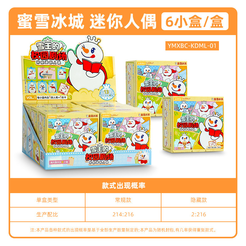卡游蜜雪冰城咔哒迷你人偶雪王公仔手办盲盒周边正版玩具摆件雪人|undefined