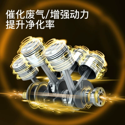 Carbon Deposit Removal, Fuel – Motor gasoline additive