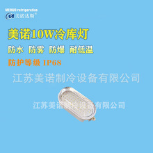 ŵ10W ˮ͵LED רõ