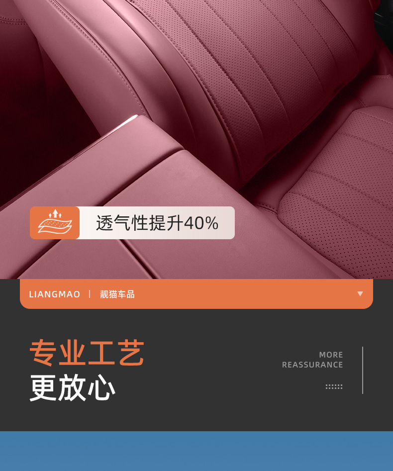 Seat Cushion for AITO M7 6-Seat Version All Seasons
