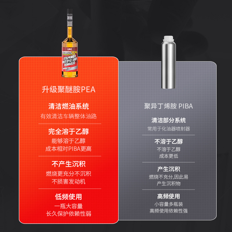 百速力燃油宝除积碳三元催化燃油添加剂积碳清洗剂PEA添加剂正品