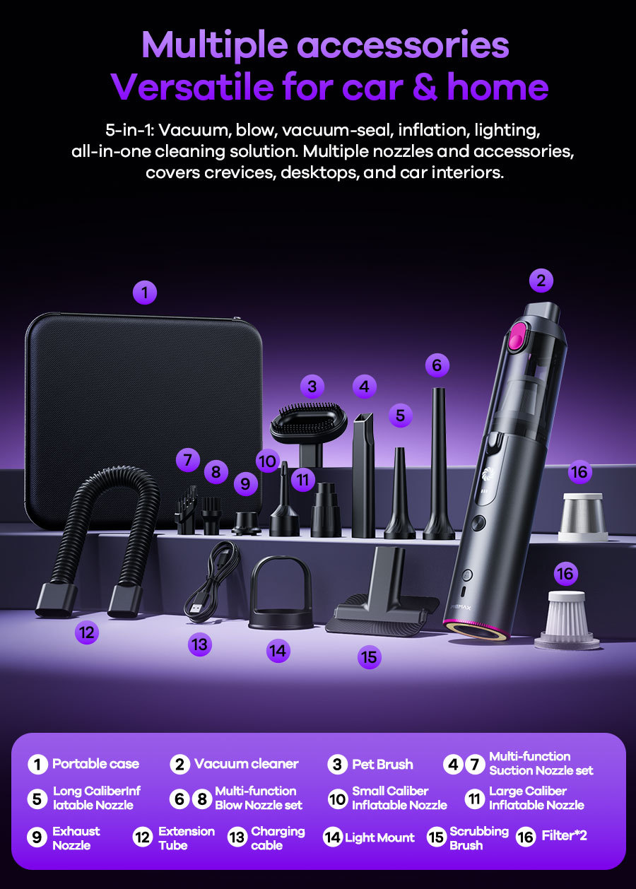 REMAX Rui Liang car-mounted, cordless, brushless vacuum cleaner with integrated blowing and suction functions, featuring a built-in light and long battery life for convenient portability