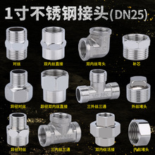 픽P1^Ƚzֱ zzͨ^ ׃ˮů