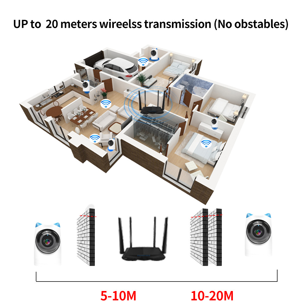 WIFIͷԶ̶ԽӤ