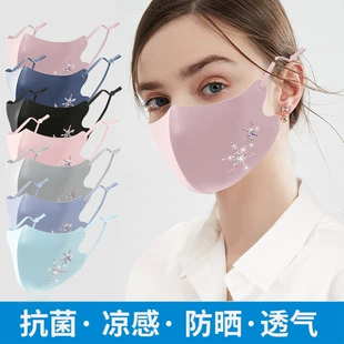 Product Media