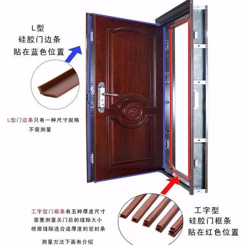 Anti-theft door, I-shaped soundproof and heat-preserving window—self-adhesive door and window sealing strip, frame accessories, and impact-resistant silicone windblock.