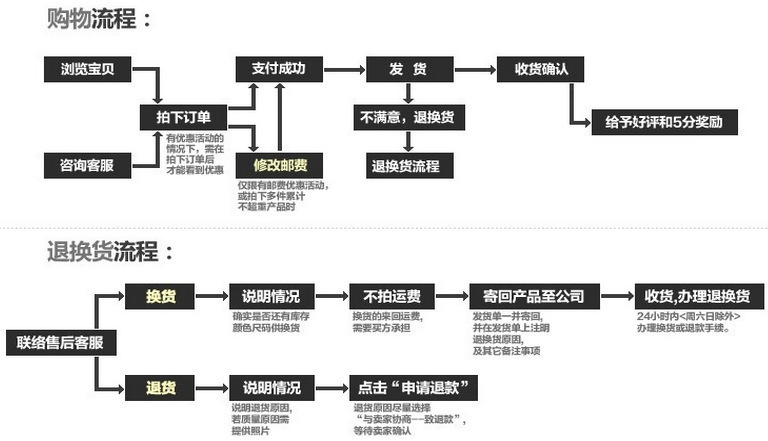 QQ图片20220308134209