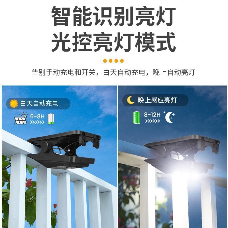 夹子太阳能夜市灯超亮充电灯摆地摊户外灯露营应急照明LED夹子灯|undefined