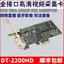 DVI VGA HDMI SDIͼɼ  ָ֧汾