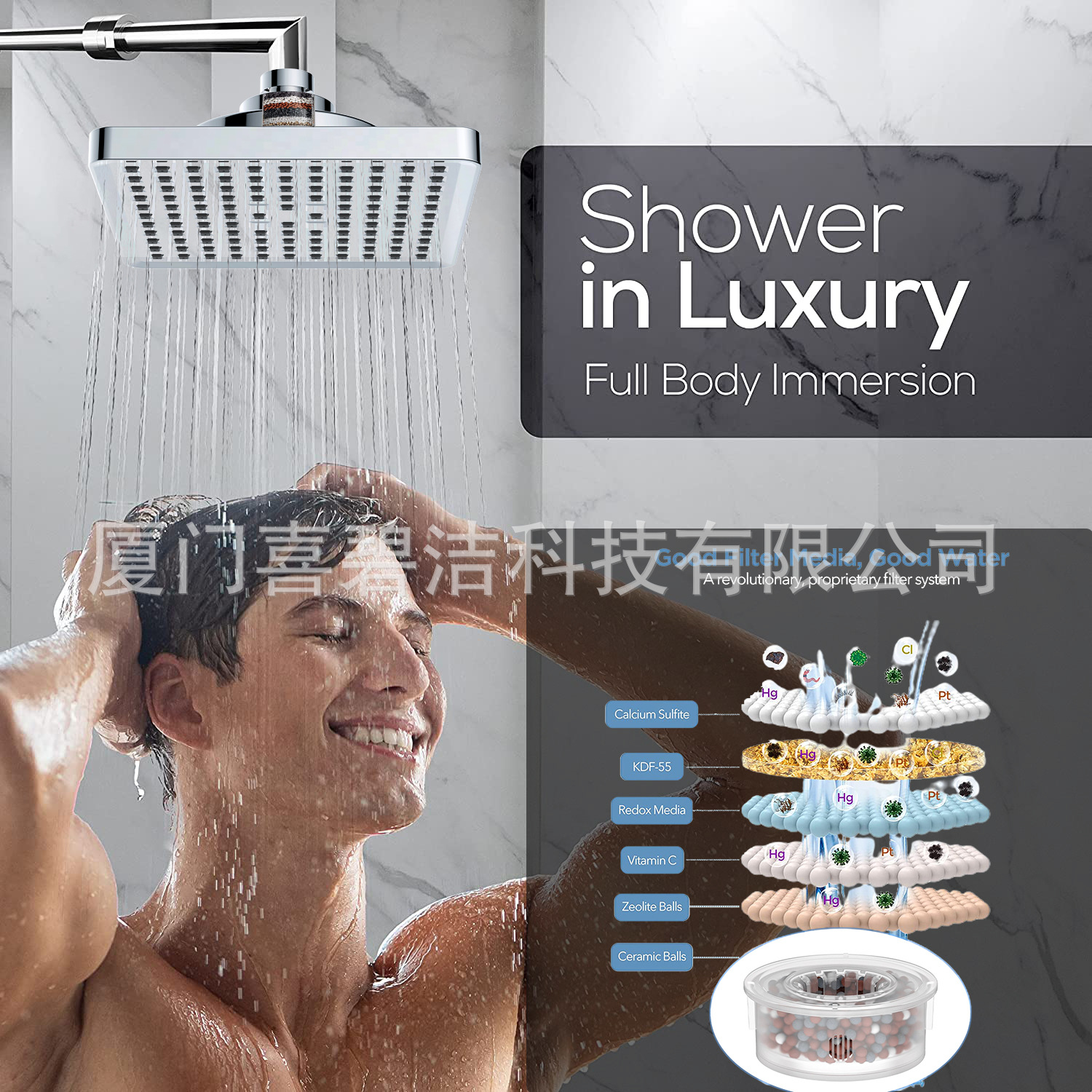 6-inch square ABS electroplated shower head with filter, cross-border pressurized filter top shower head Application Scenario