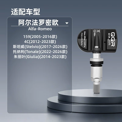 Alpha-specific tire pressure sensor for Automotive Sensors