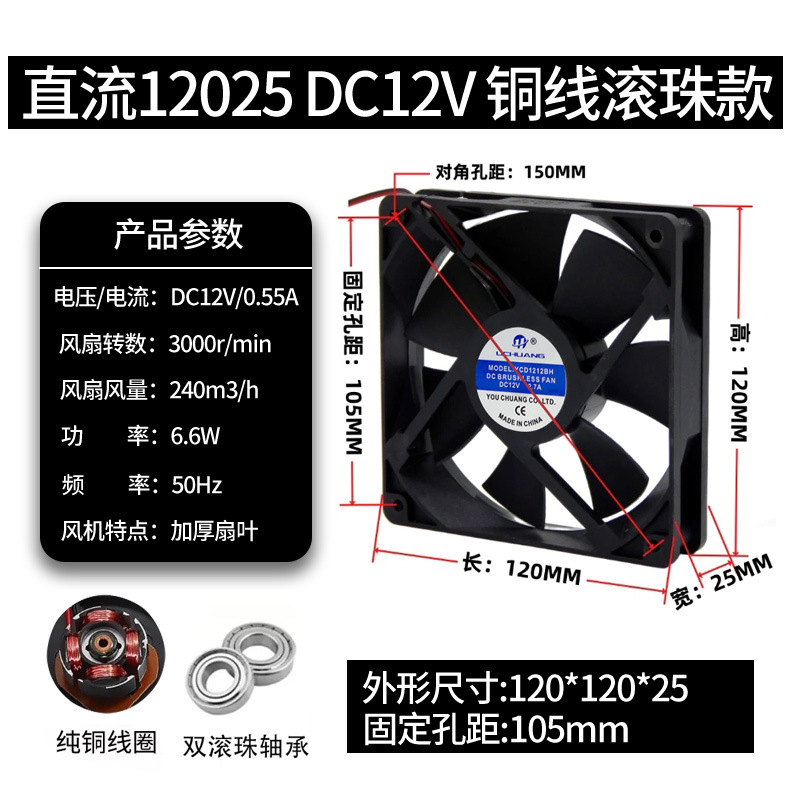 ventilador de flujo axial pequeño ventilador de ventilación image 32