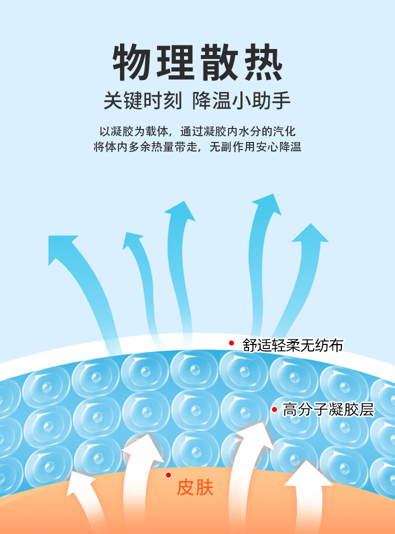 新款冰凉贴—详情-04