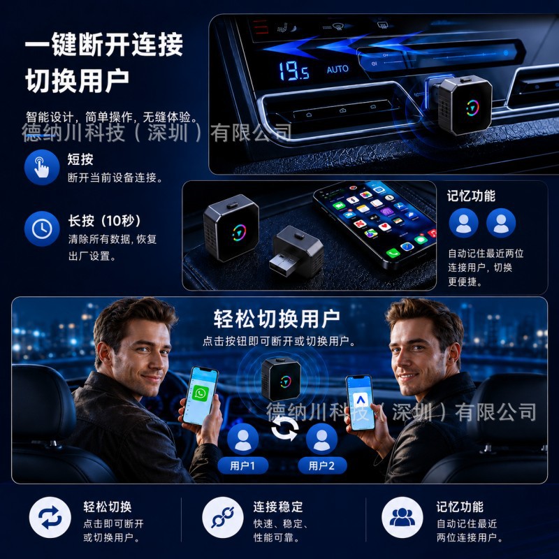 Car-mounted wired to wireless CarPlay box 2-in-1 adapter for Apple and Android Auto car connectivity box