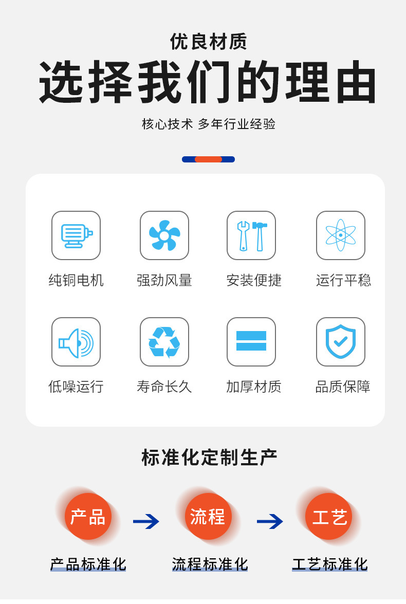 柜式离心风机详情页_02.jpg
