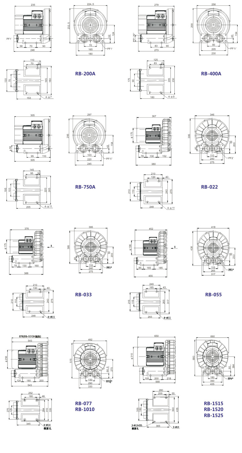 风机厂家供应RB环形耐高温隔热高压风机 吹吸两用吸料吸气体气泵
