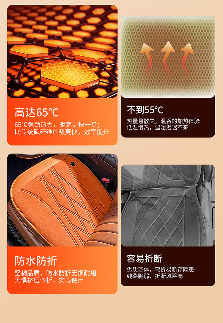 Graphene heated car seat cushion, winter warming car seat pad, car seat cushion manufacturer, wholesale and dropshipping available