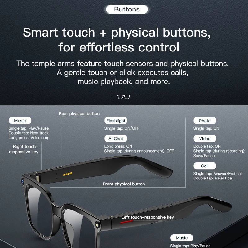 (Cross-border trading), smart glasses *S, CCTV camera, 800W