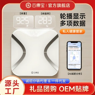 Product Media