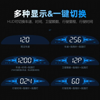 Head-Up Display, Vehicle HUD