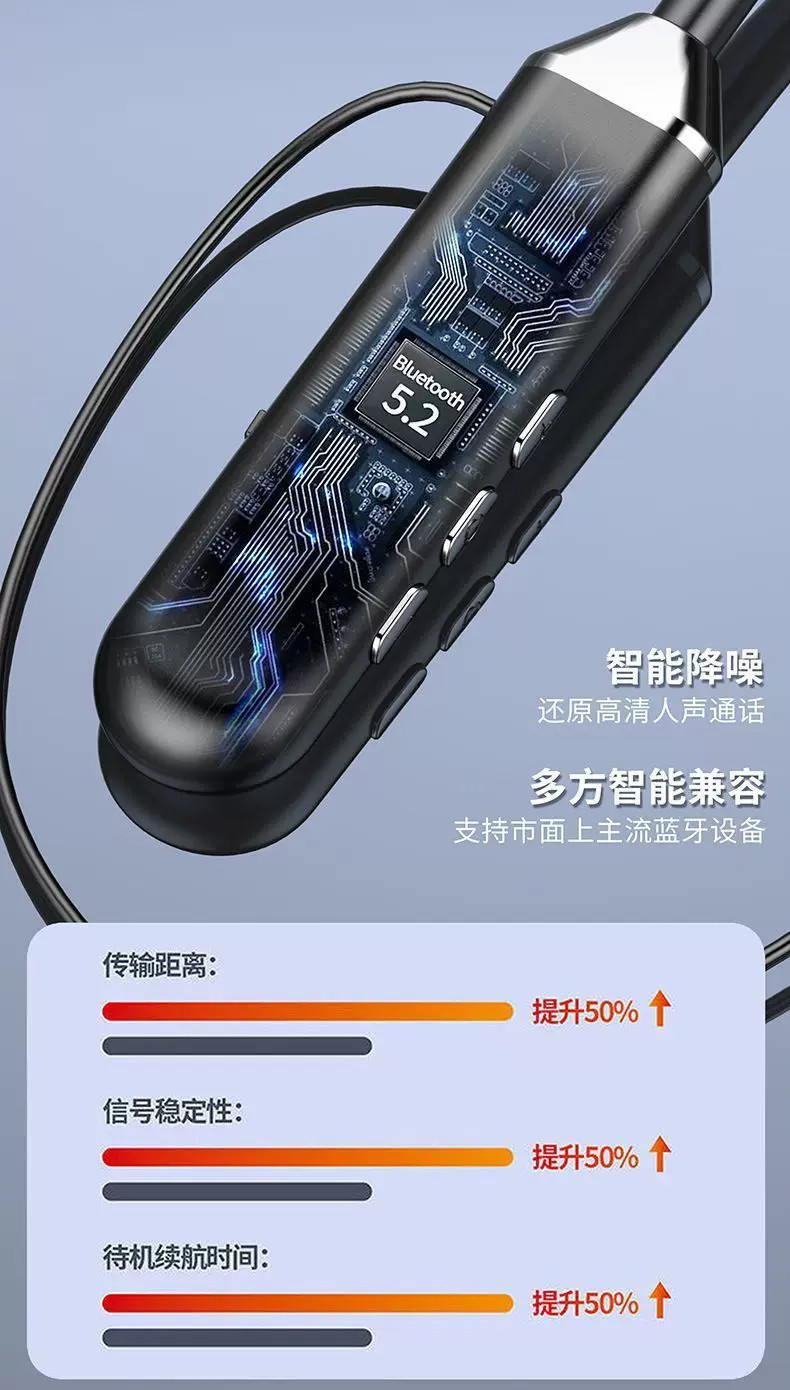 Neckband Bluetooth Headphones 2026 New Model, Ultra-Long Battery Life, Wireless, High Power, Comfortable for Long-Wear, Berlin Sound