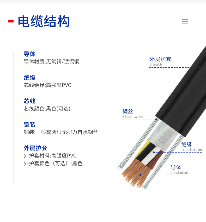 帶鋼絲電動(dòng)葫蘆電纜