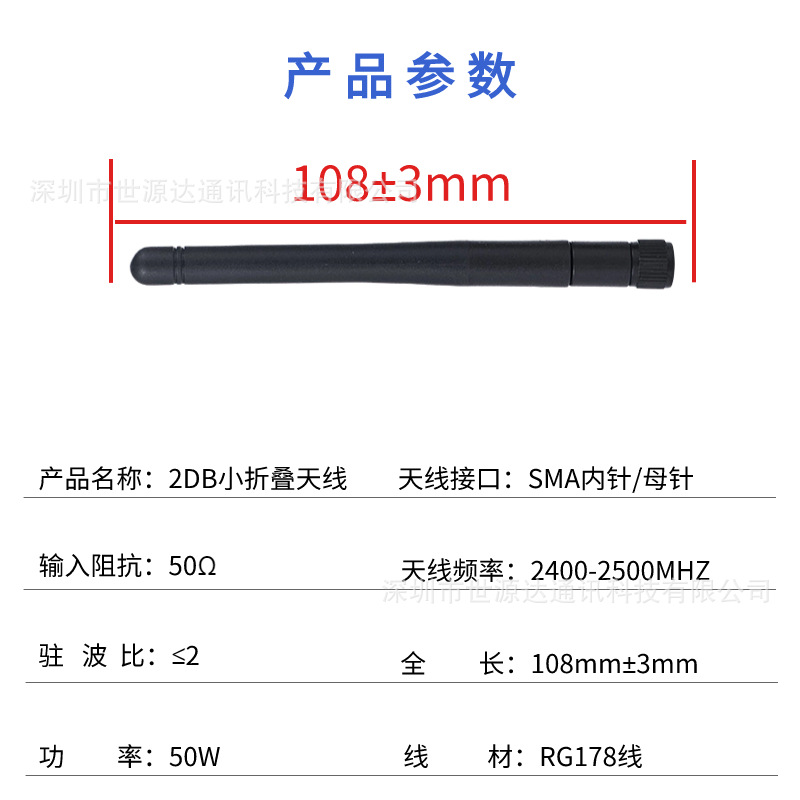 自定义模板(12)(4)