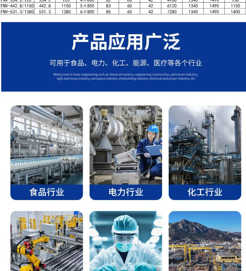 Directly Supplied from the Manufacturer, Industrial-Grade High-Efficiency Condensers Are Energy-Saving and Suitable for Air Conditioning, Chemical Plants, Cold Storage, and Automotive Equipment
