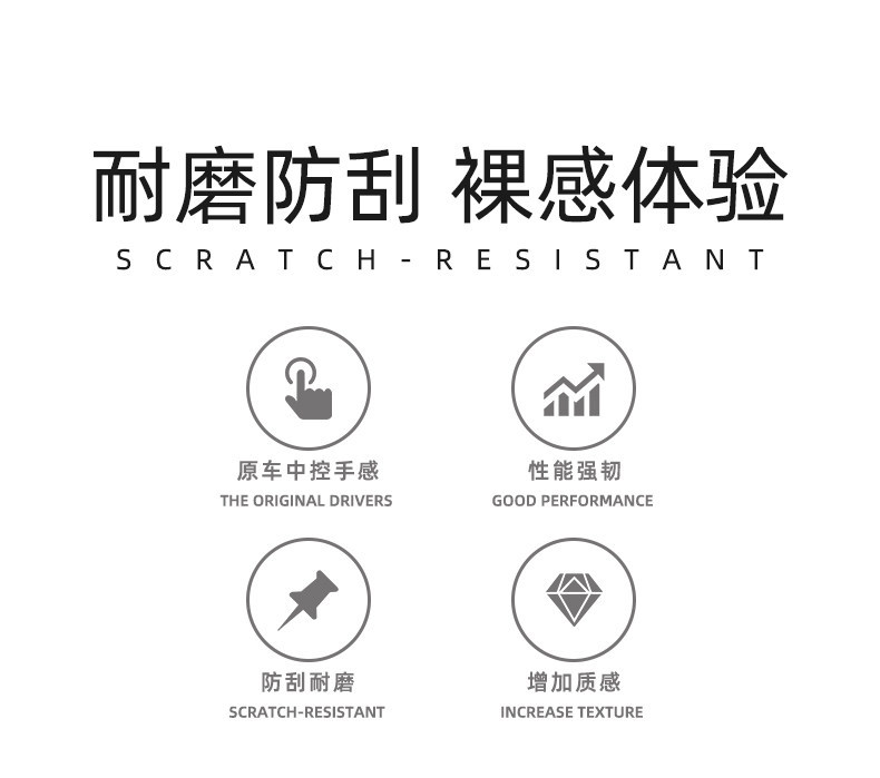 Suitable for Toyota Prado interior protective film, Prado central control navigation screen tempered film, LC250 modification accessories