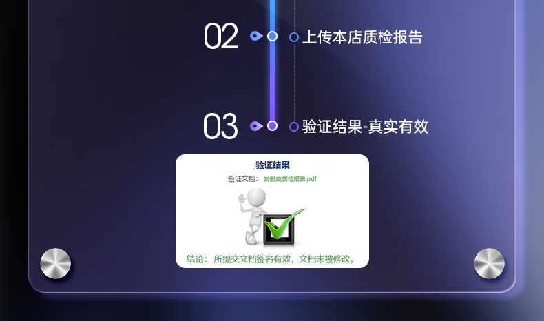 Suitable for Nio Es8 Floor Mats, Fully Enclosed Third-Generation 26 Car Interior Modification Accessories, Trunk Mat Supplies