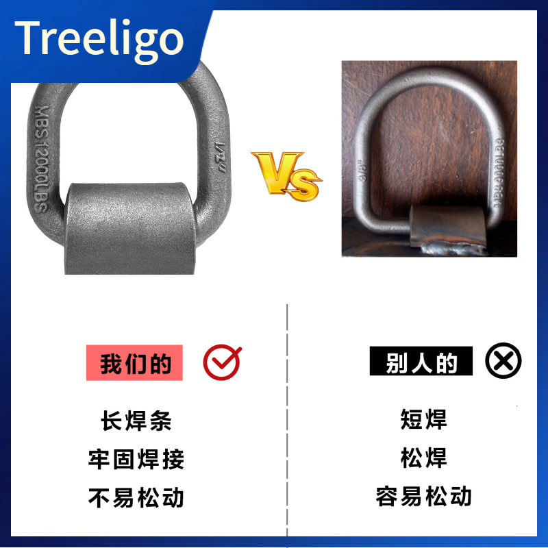 Camión de soldadura de anillo de tracción tipo D de remolque al por mayor de fábrica, accesorios para vehículos de ingeniería, gancho de piso de cuerda de tracción fija 5,4 toneladas de fuerza de tracción