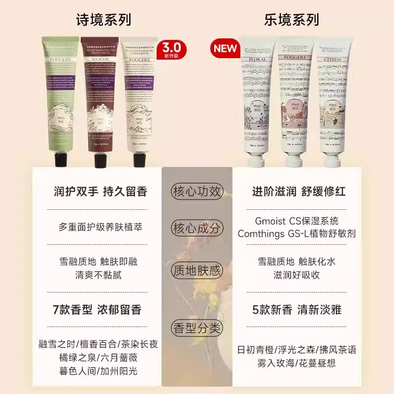 roopy润培护手霜女四季爽肤滋润保湿补水小支便携式不油腻男正品|undefined