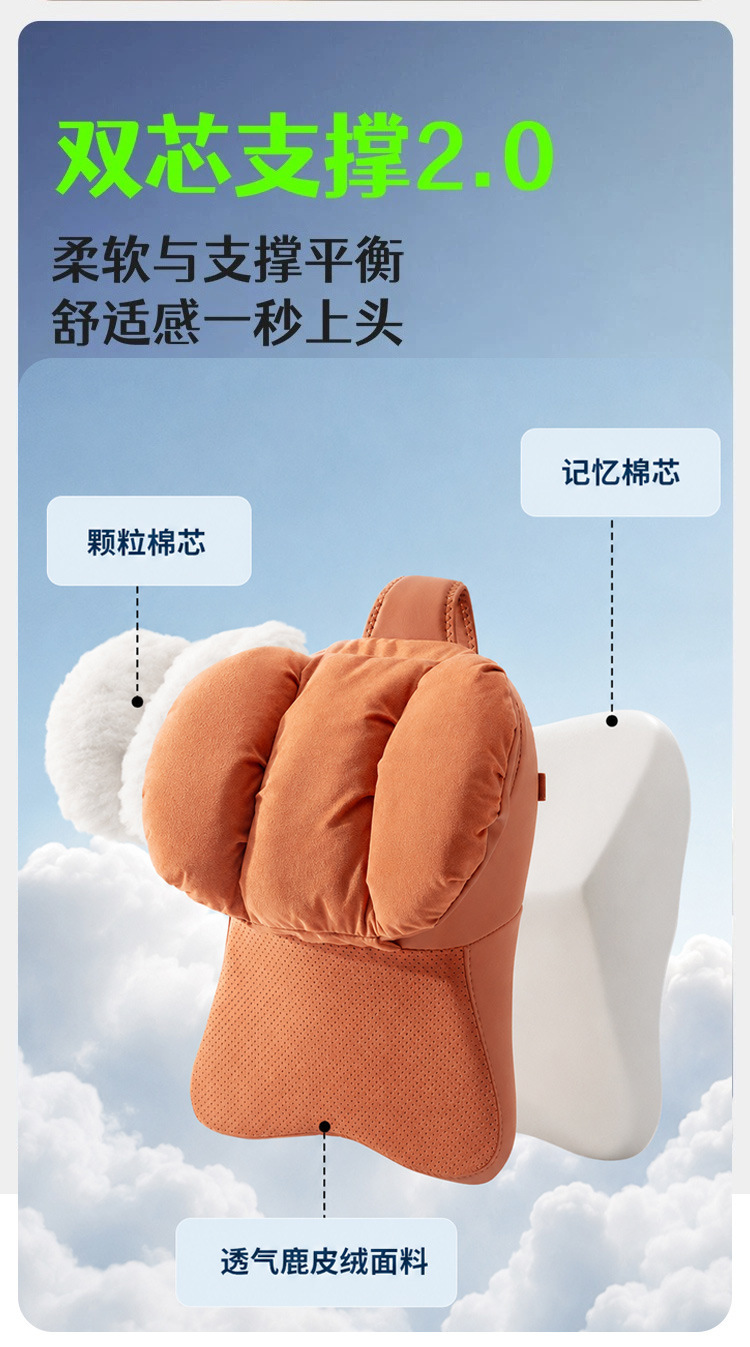 Car headrest neck pillow, universal for all seasons, memory foam car pillow, neck pillow, ventilated and breathable car cushion set
