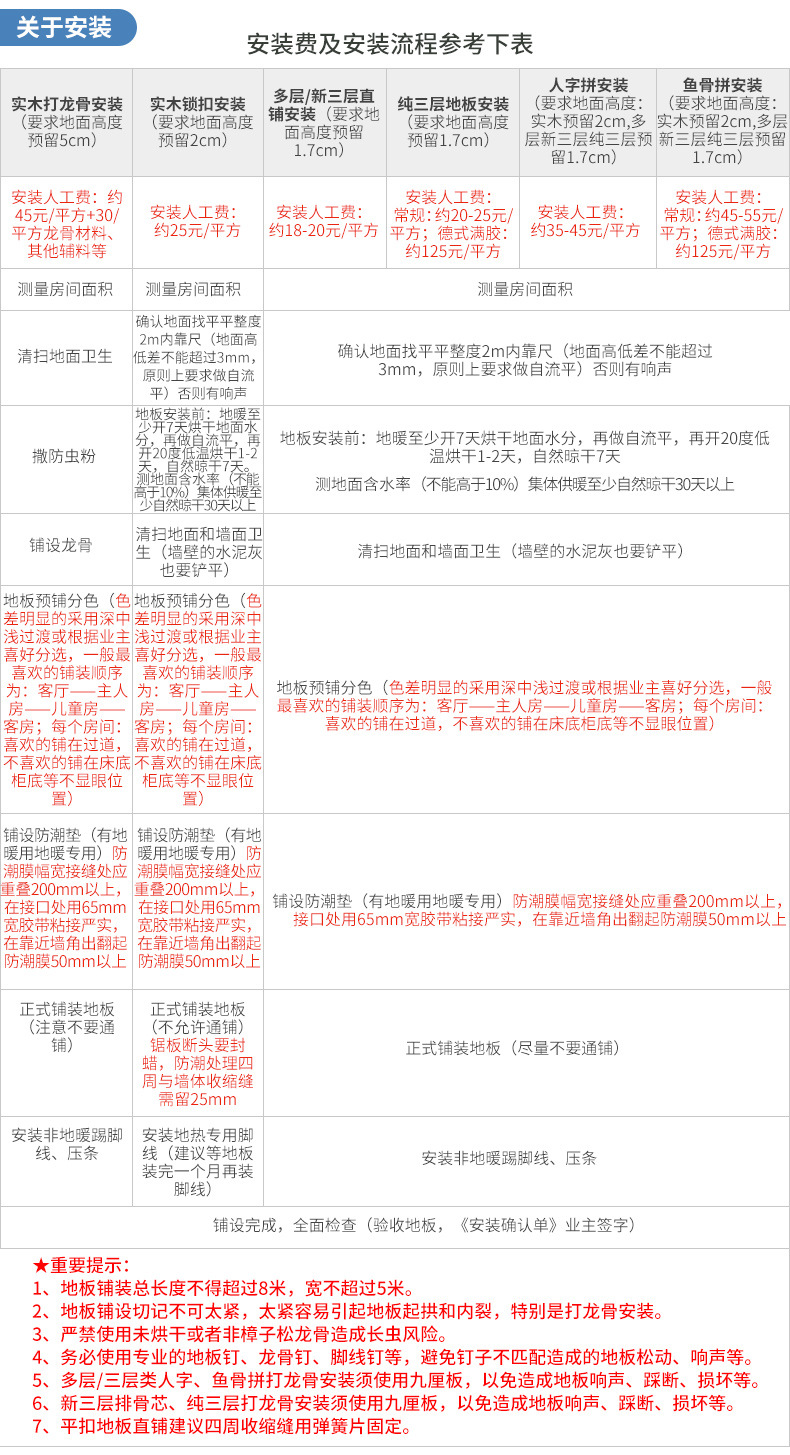 新尾部_05