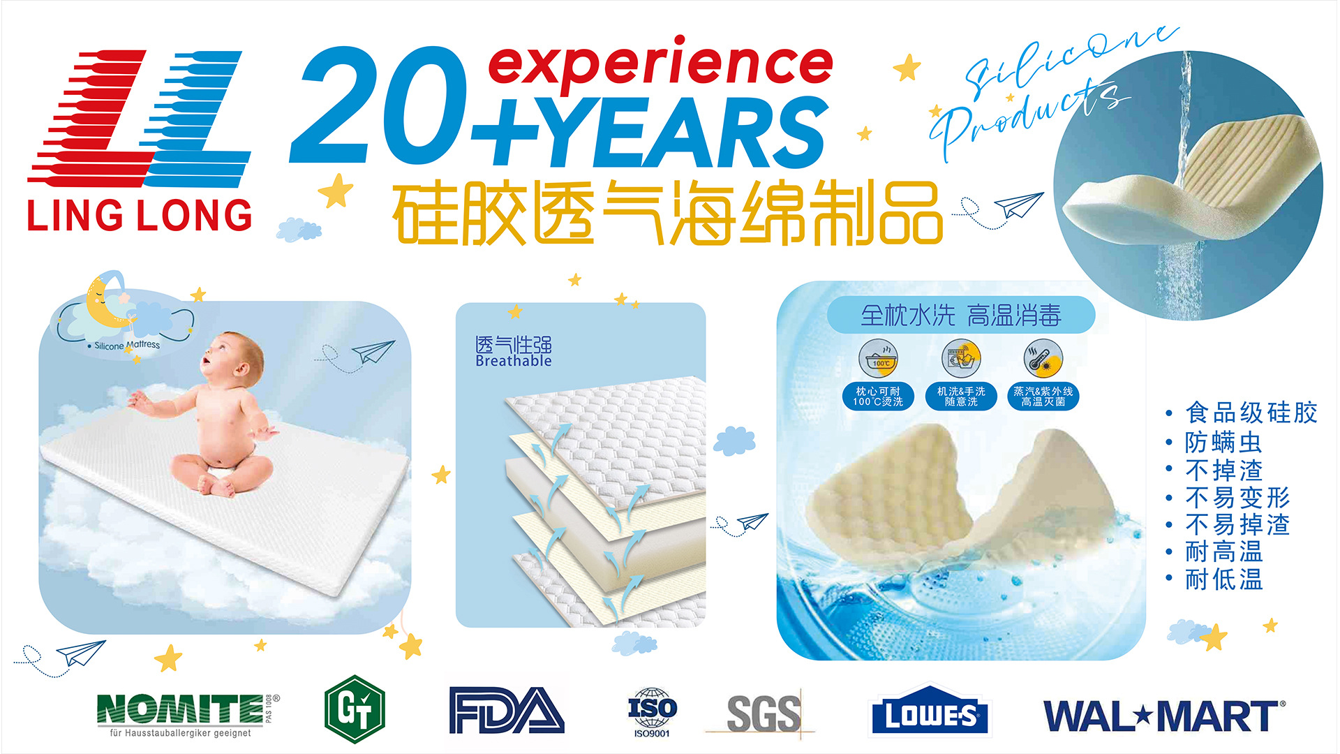 1920x1080店铺大小