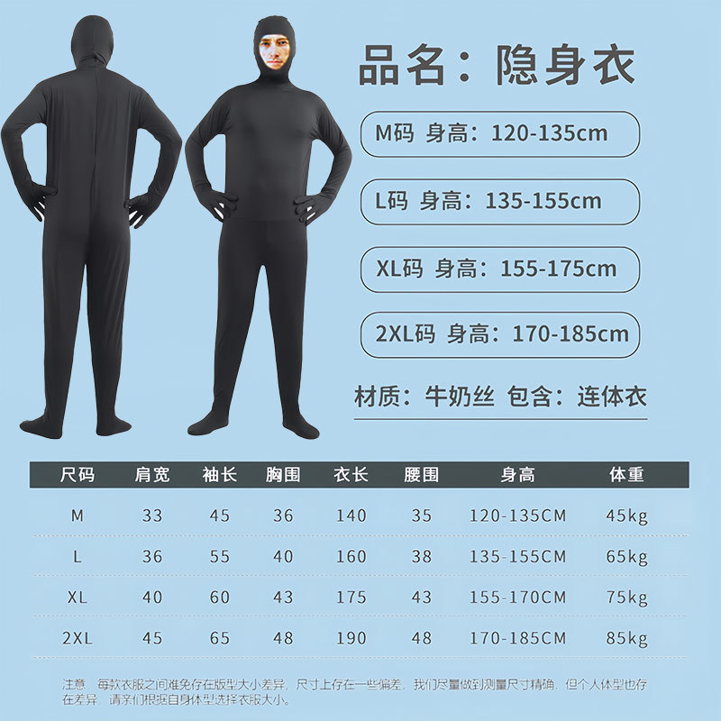 黑色sku