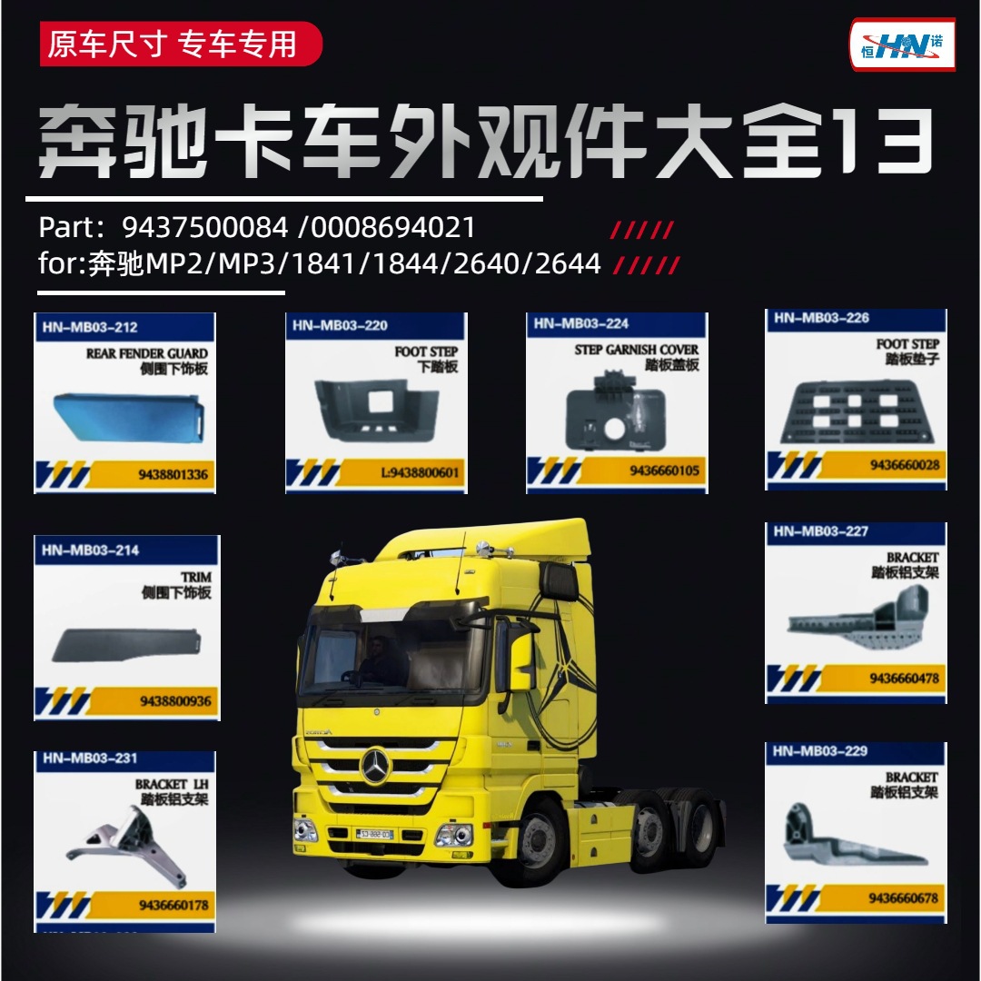 Para accesorios de mantenimiento de camiones Mercedes-Benz cilindro de aire libre / deflector cubierta pedal fender tira cubierta de la batería