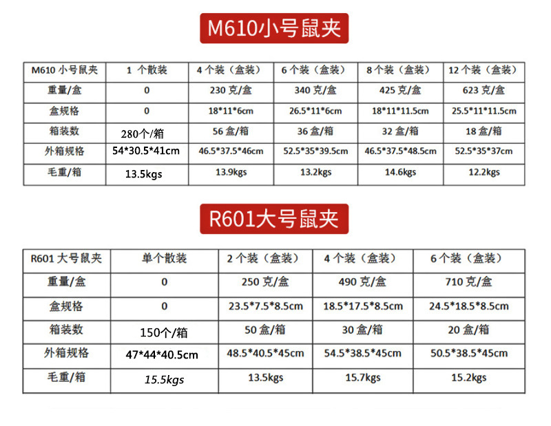 601尺寸图新