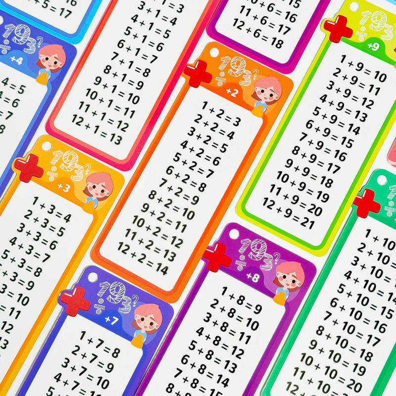 小学生向けのクロスボーダー足し算、引き算、掛け算、割り算の算数カード、消去可能な子供用学習教材、計算トレーニングカード|undefined