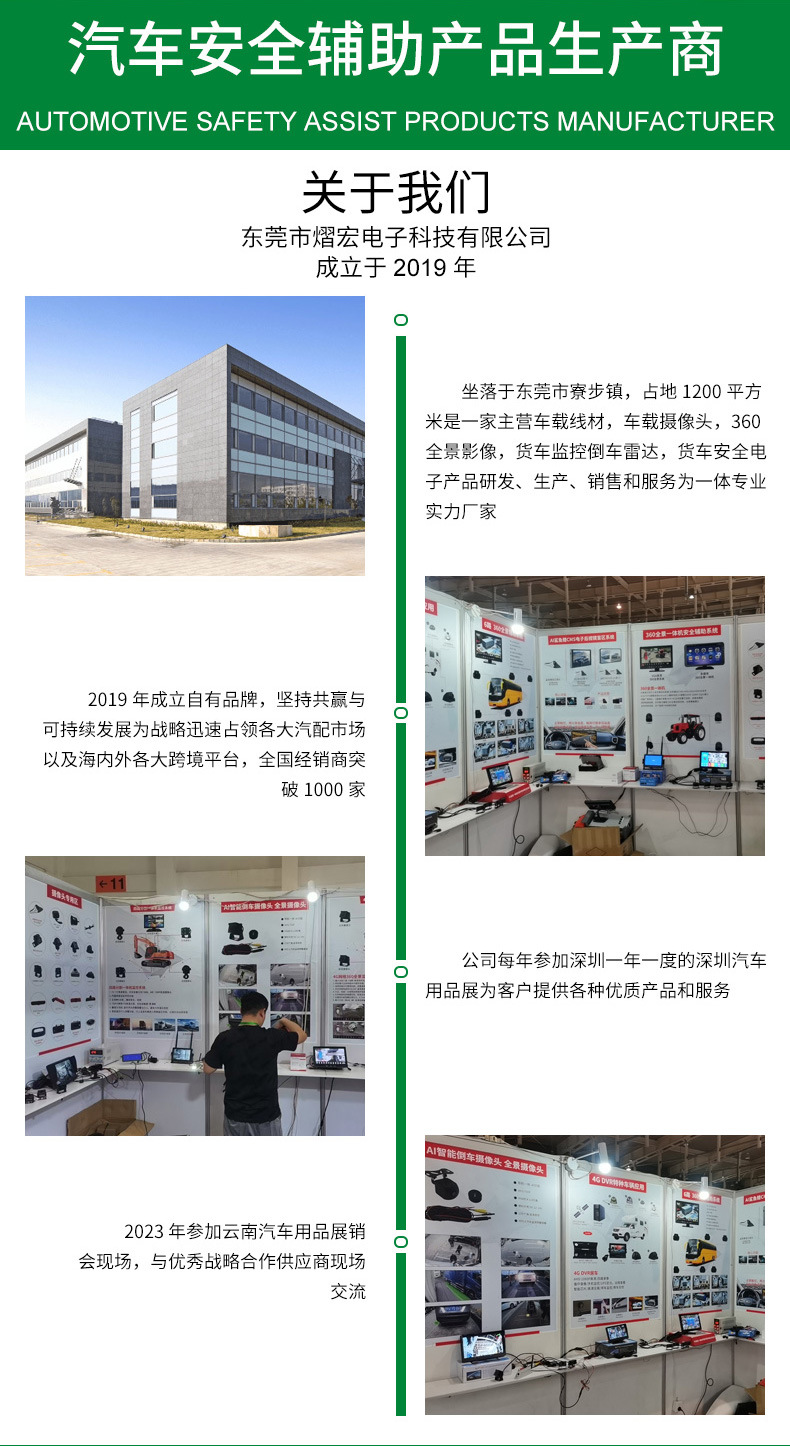 360 Panoramic Camera, Vehicle-Mounted High-Definition Night Vision Camera, Ultra-High-Definition Ahd1080P Wide Dynamic Range Driving Record Camera
